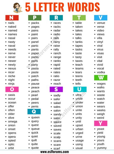 5 letter word with rac|5 Letter Words That Contain RAC